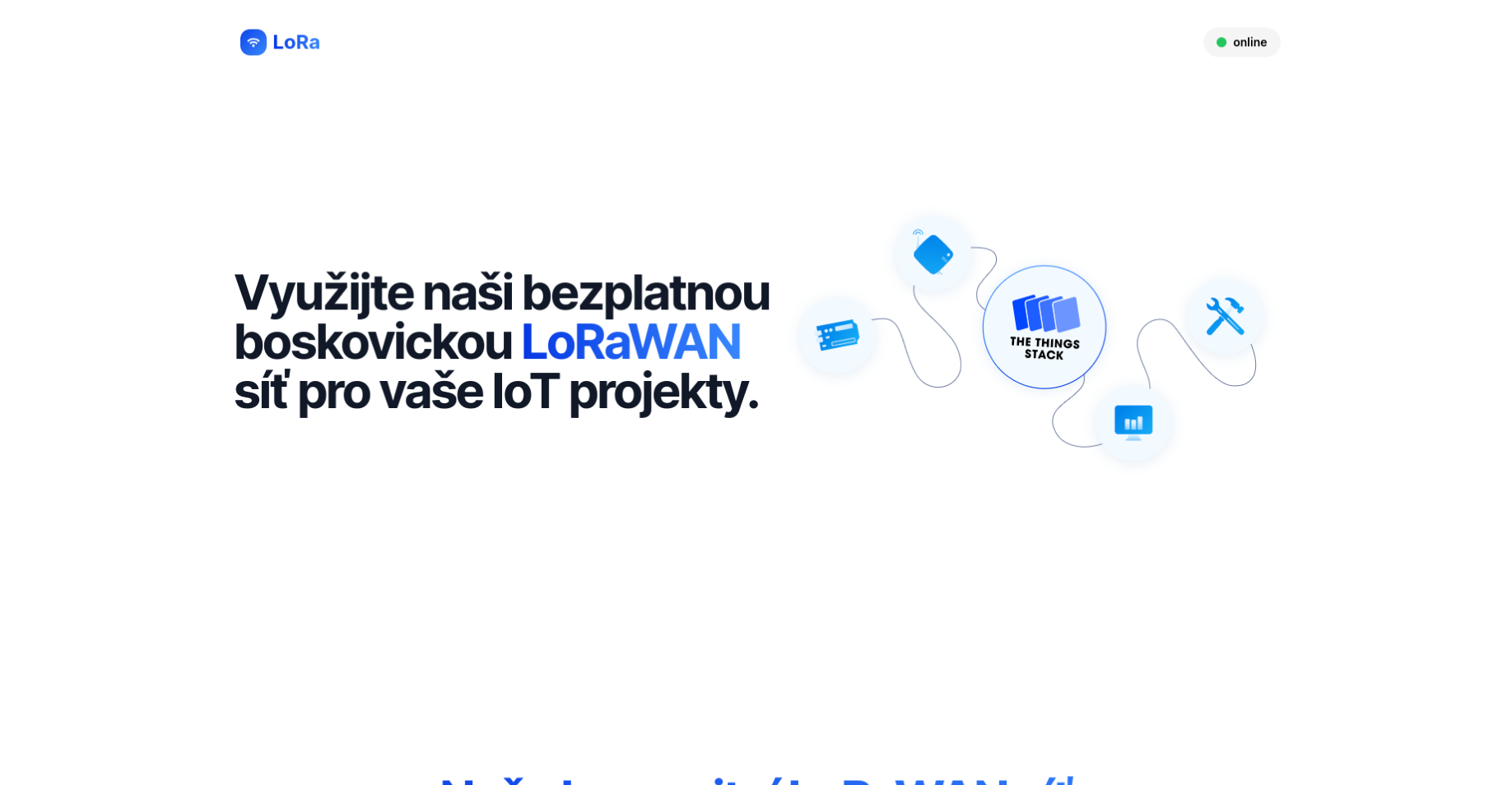 Lora Boskovice